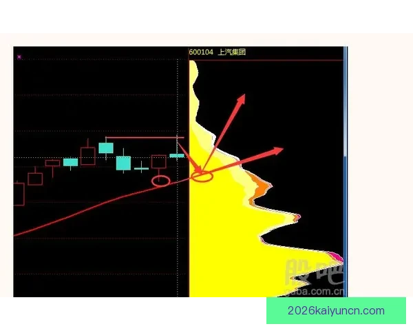 深度解析世界杯足球竞猜盘口变化规律与投注技巧投注全指南实战思路决胜秘诀
